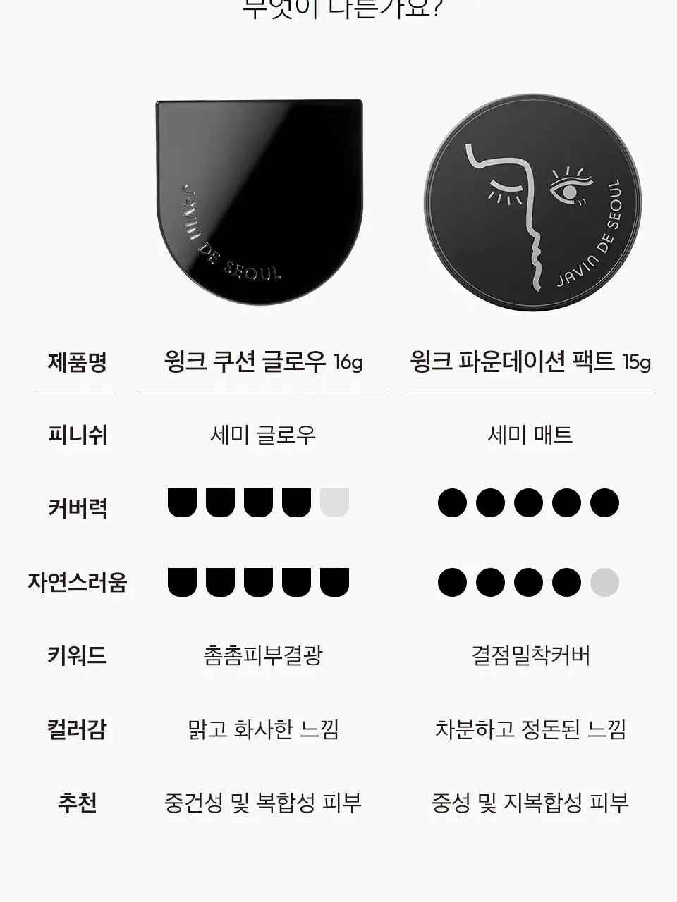 [단독기획] 자빈드서울 윙크 파운데이션 팩트 15g [리필기획] 상세페이지 24